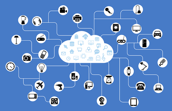 आर्टिफिशियल इंटेलिजेंस ऑफ थिंग्स: द फ्यूचर ऑफ IoT ऑपरेशंस