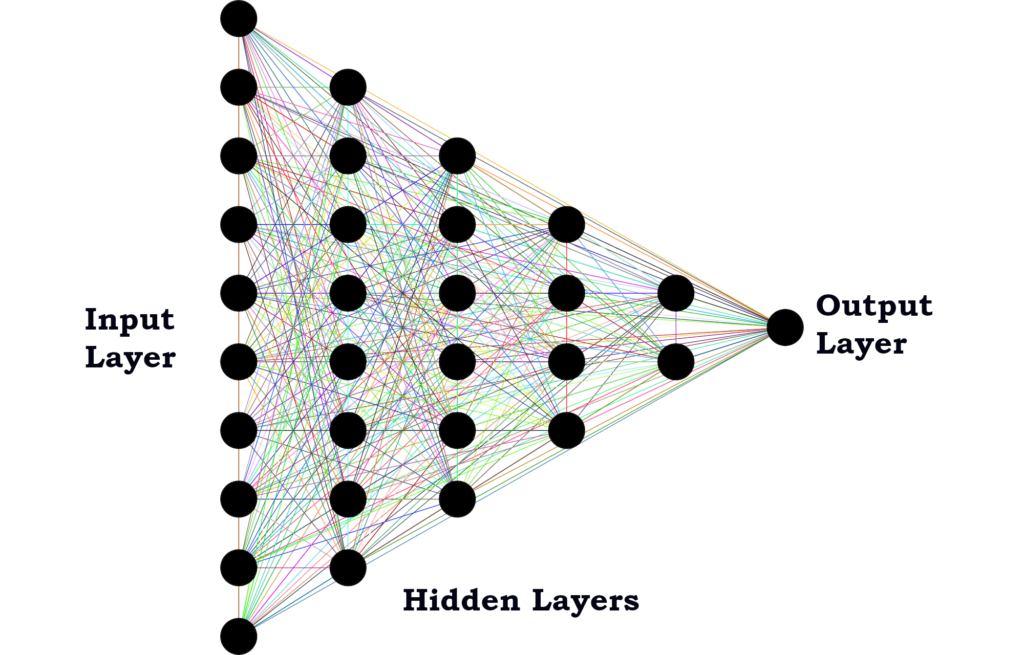 Deep learning in Healthcate