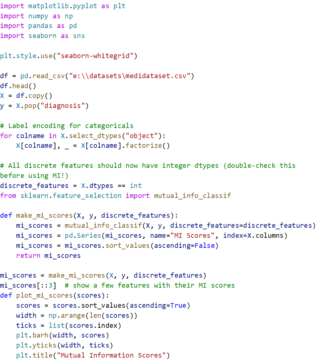 Feature Engineering