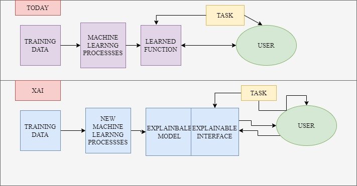 C:\Users\ASUS\Downloads\A (1).jpg