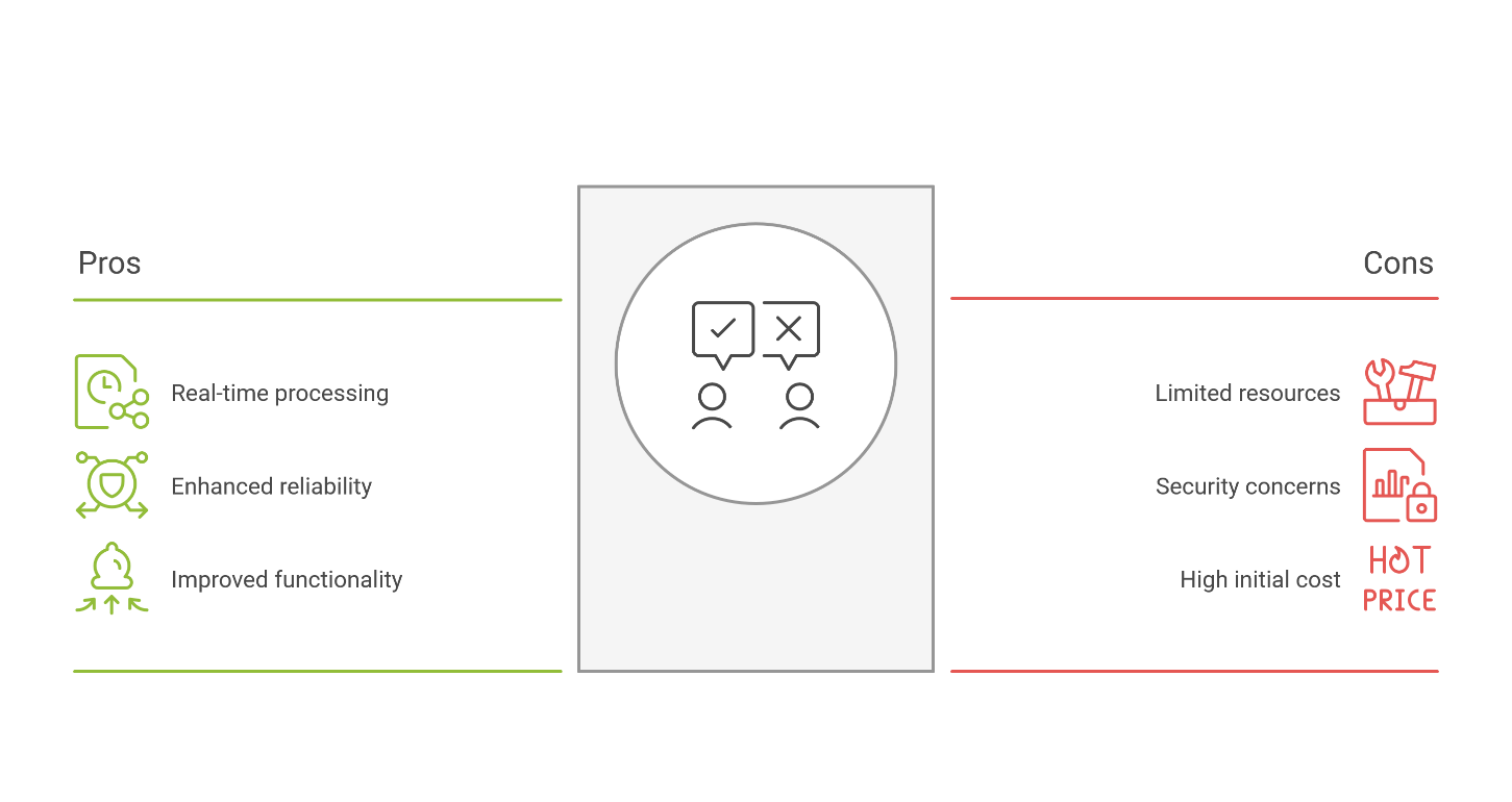 A screenshot of a computer

AI-generated content may be incorrect.